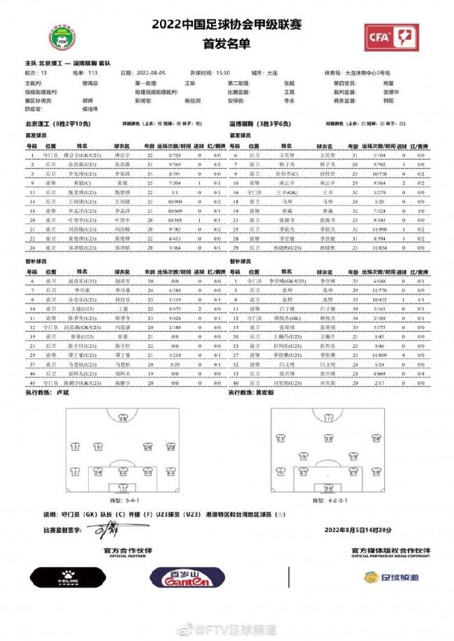 两人本赛季在巴萨都有不错的表现。